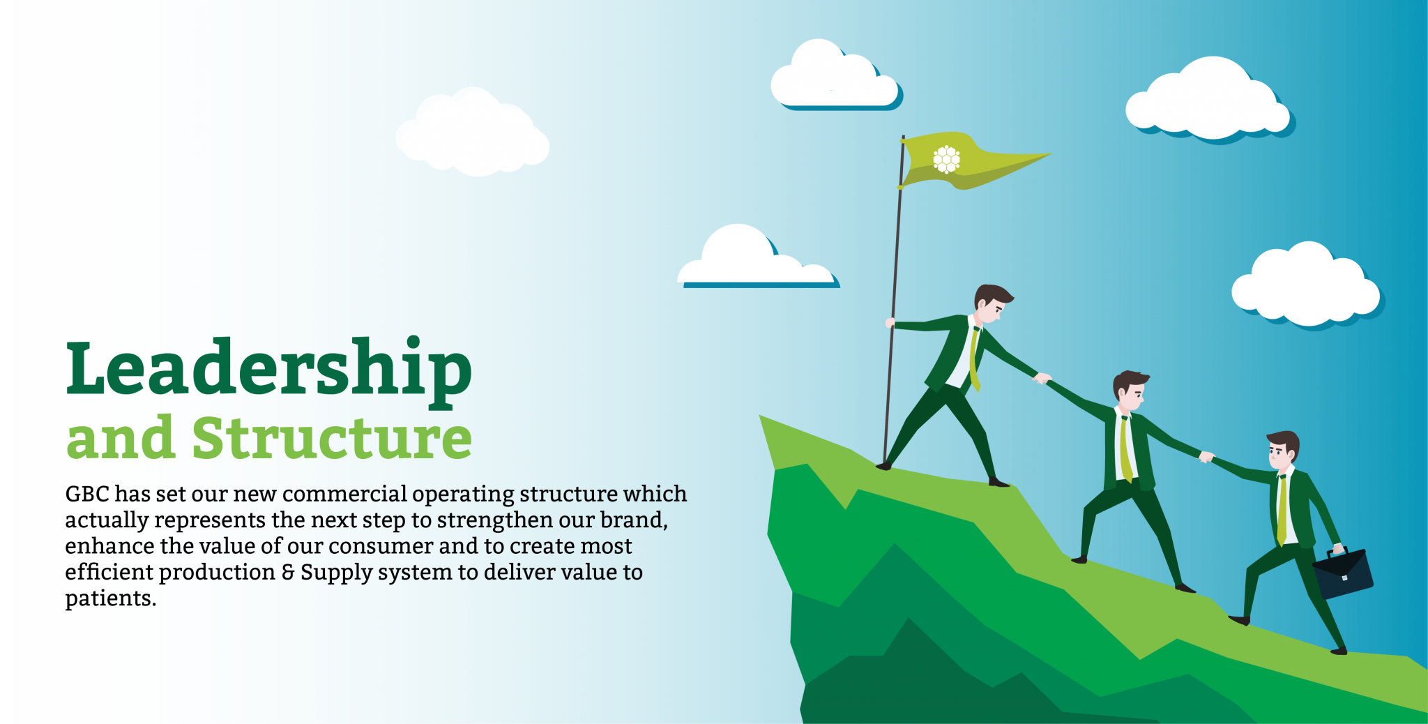 LEADERSHIP & STRUCTURE